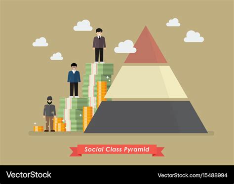 Social class pyramid Royalty Free Vector Image