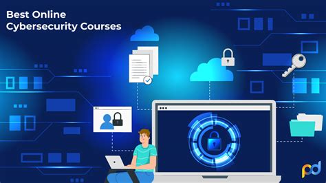 8 Best Online Cyber Security Courses - February 2024 | Pattern Drive ...