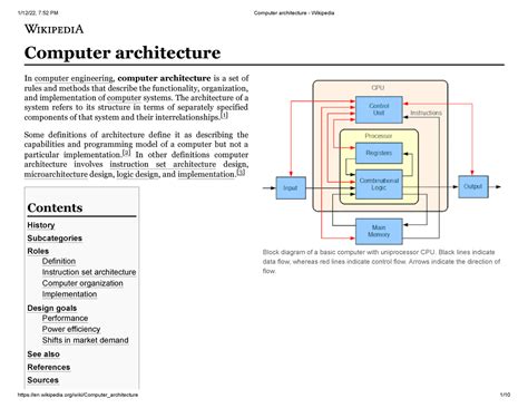 Computer architecture - Block diagram of a basic computer with uniprocessor CPU. Black lines ...