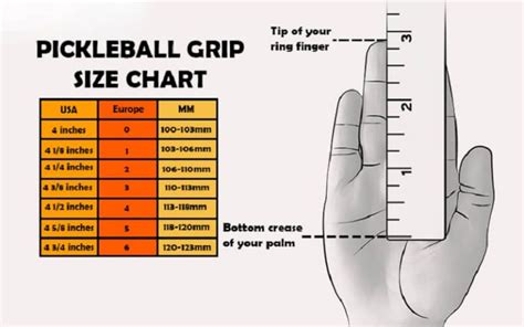 Pickleball Grip: 3 Ways To Hold Your Paddle