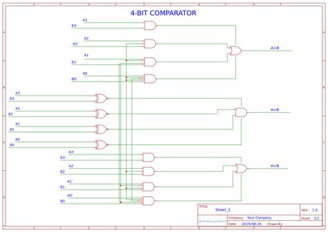 Design 1 Bit Comparator Using Logic Gates