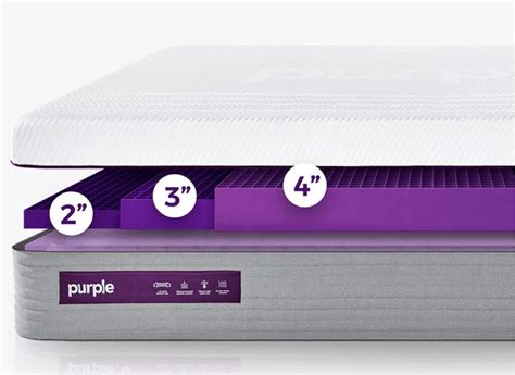 Original Purple Mattress vs Purple 2 ,Purple 3 and Purple 4 - Mattress Buzz Reviews