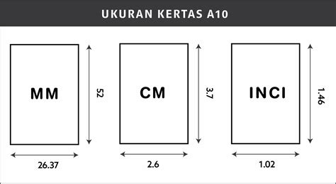 Ukuran 1 Meter Berapa Inci : 1 Inci Itu Berapa Senti Sih Yuk Cek Cara ...