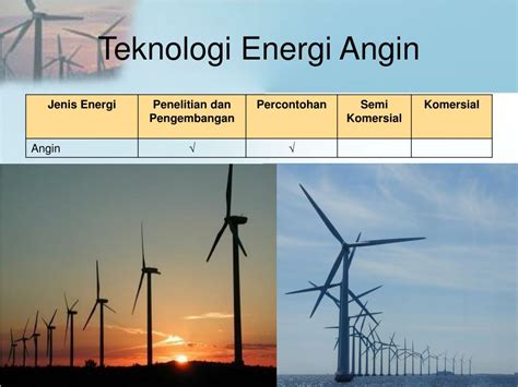 PPT - POTENSI ENERGI ANGIN DAN SURYA DI INDONESIA PowerPoint ...