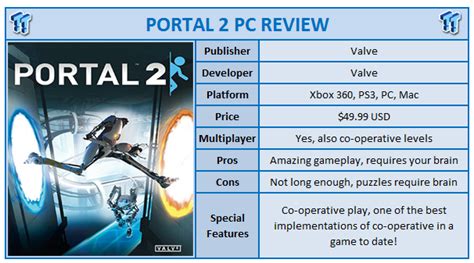 Portal 2 PC Review