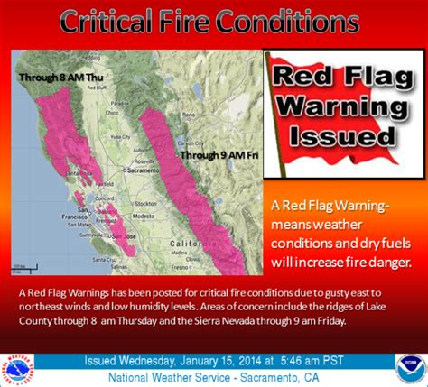 Red Flag Fire Warning for California Right Now... - SnowBrains