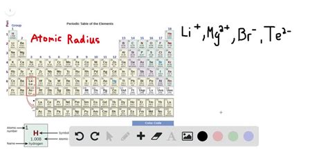 Compare both the numbers of protons and electrons…