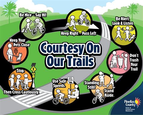 Pinellas Trail Guide - Pinellas County