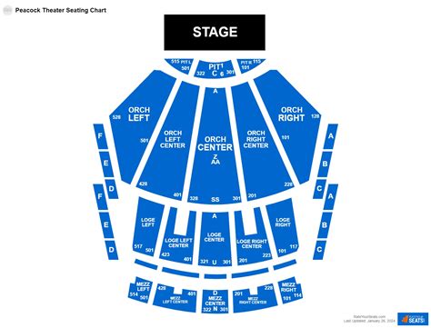 Peacock Theater Seating Chart - RateYourSeats.com