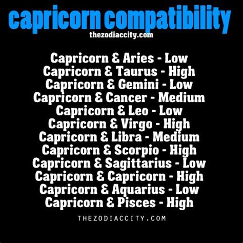 Capricorn Capability | Capricorn compatibility, Capricorn, Horoscope capricorn