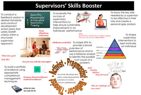 Supervisors’ Skills Booster - T-CNews