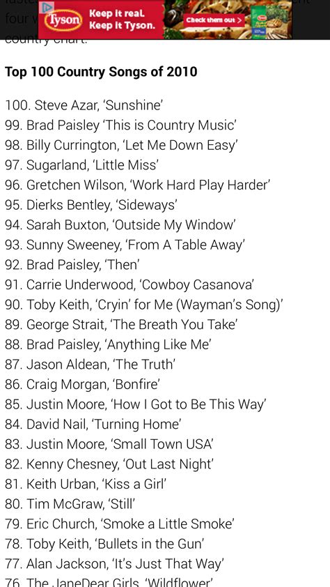 Top 100 Wedding Country Songs