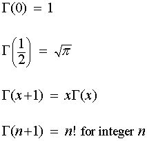 Gamma Function