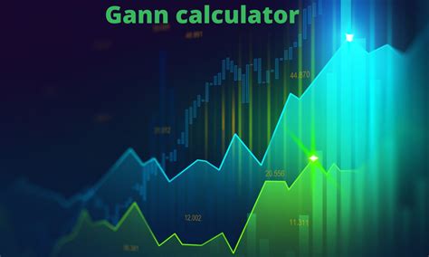 Gann calculator — intradayscaneernews