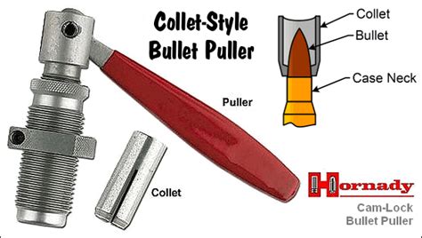 Reloading Tip: Pulling Bullets Using Press-Mounted Collet Tools ...