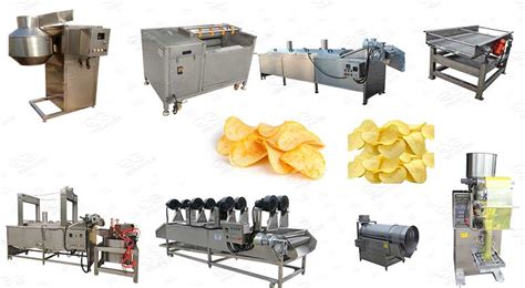 How Potato Chips are Made - Professional Potato Chips and French Fry Process Line Manufacturer