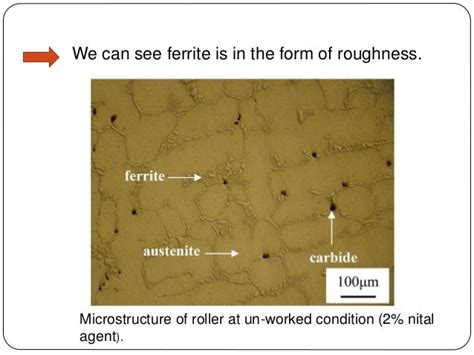 Microstructure and chemical compositions of ferritic stainless steel