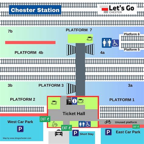 Chester Train Station Ultimate Guide