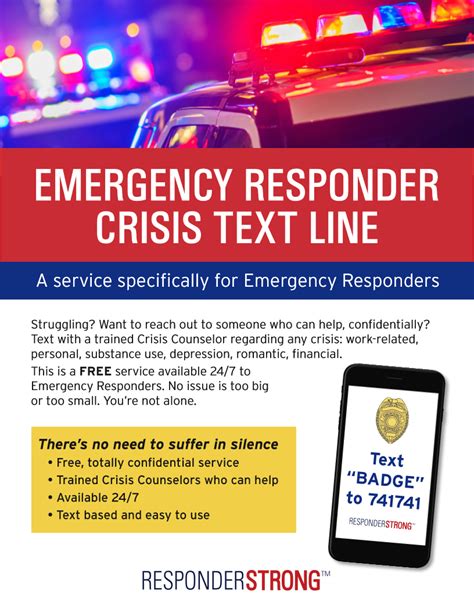 Crisis Text Line - ResponderStrong