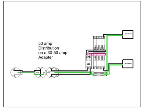 30 Amp Generator Plug Wiring Diagram - Diysied