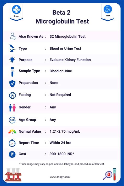 Beta 2 Microglobulin Test🤝 Explore o universo das apostas online com a Polystation