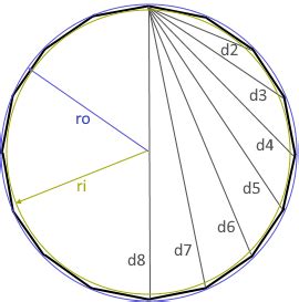 Hexadecagon calculator and formela