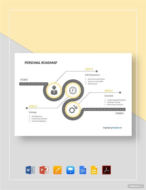 Personal Roadmap Template