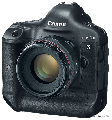 Canon New Model | colegiogenesissp.com.br