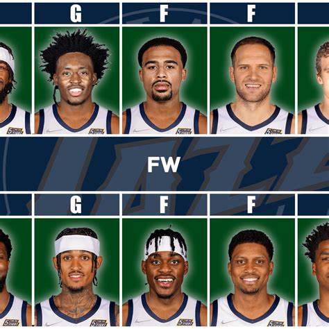 Utah Jazz Roster 2023