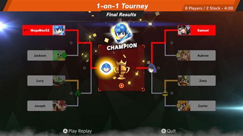 Super Smash Bros. Ultimate Tournament Win : r/supersmashbros