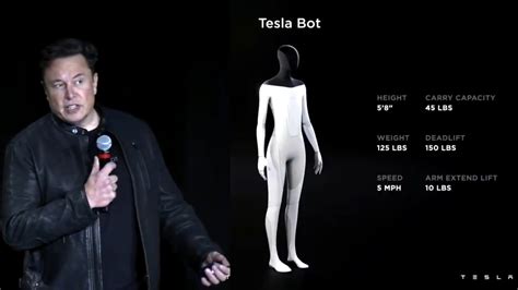 Elon Musk announces plans for humanoid 'Tesla Bot' | The Times of Israel