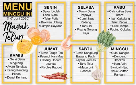 Contoh Buku Menu Makanan Sehat Diet - IMAGESEE