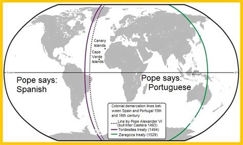 Line of Demarcation Nilias Vidarte P.3 | Zaragoza, Spain and portugal, Portuguese empire