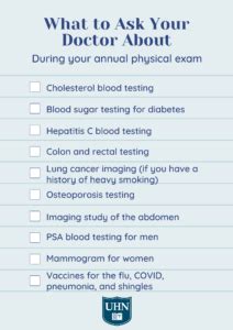 Annual Physical Exam Checklist | General Physical Exam