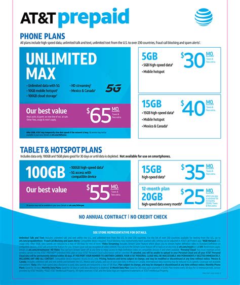 Come in and activate your line with AT&T Prepaid