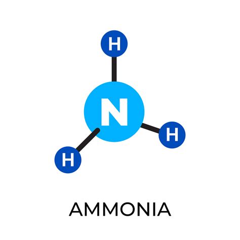 Ammonia chemical formula structure chemistry icon label design vector 26467281 Vector Art at ...