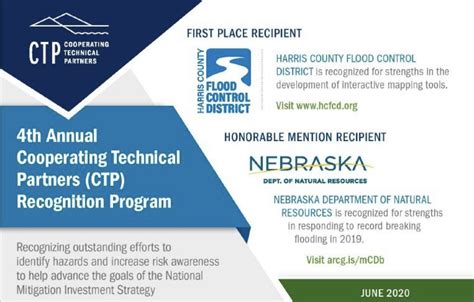 HARRIS COUNTY FLOOD CONTROL DISTRICT SELECTED AS WINNER OF COOPERATING TECHNICAL PARTNER ...