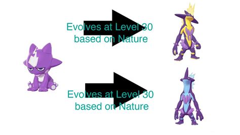 Slideshow: Every Alternate Evolution in Pokemon Sword and Shield