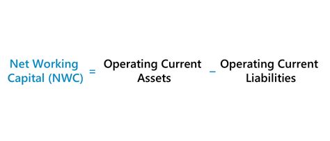 Understanding Net Working Capital