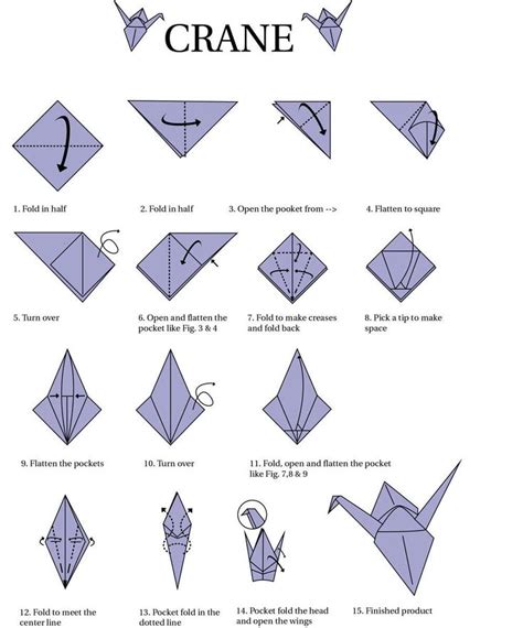 How to make an Origami Crane | Origami paper crane, Origami instructions, Origami crane