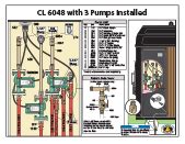 Furnace Installation | Central Boiler