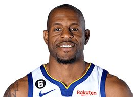 Andre Iguodala Contract, Earnings, Stats, Agents & Bio | Fanspo