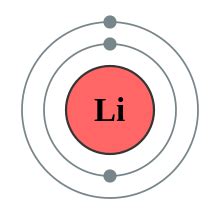 Electron configuration - Wikipedia