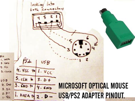 USB to PS/2 | Tom's Hardware Forum