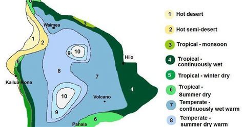 Hawaii Island Climate Zones Map