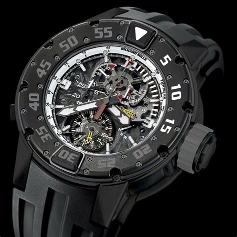 Richard Mille Replica Archives - Best Swiss Replica Watches UK, More ...