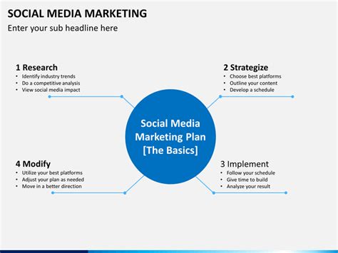 Social Media Marketing PowerPoint Template | SketchBubble