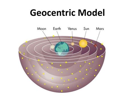 PPT - The Solar System Chapter 8 PowerPoint Presentation - ID:2634187