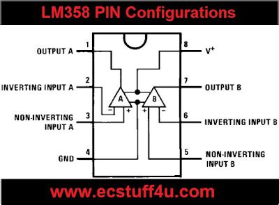 LM358 pinout | Introduction | Configuration | Features | Packages | Advantages | Application