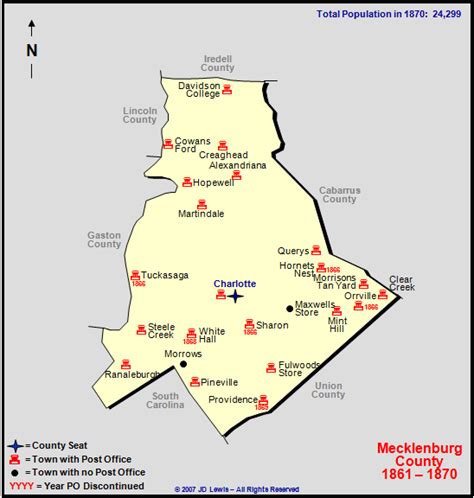 Mecklenburg County, NC - 1861 to 1870